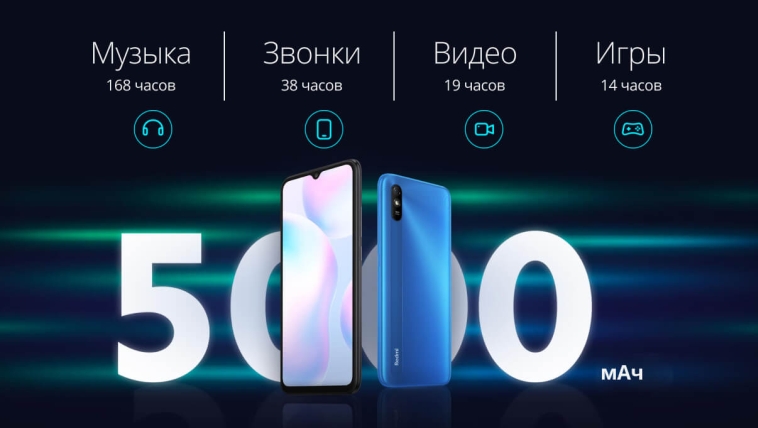 Емкость аккумулятора redmi 9